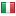 aanbod.be server is located in Italy